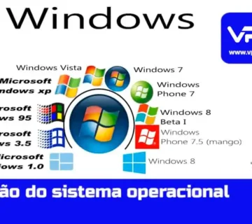 miniatura youtube evolucao do sistema operacional no mundo 1280x720 2