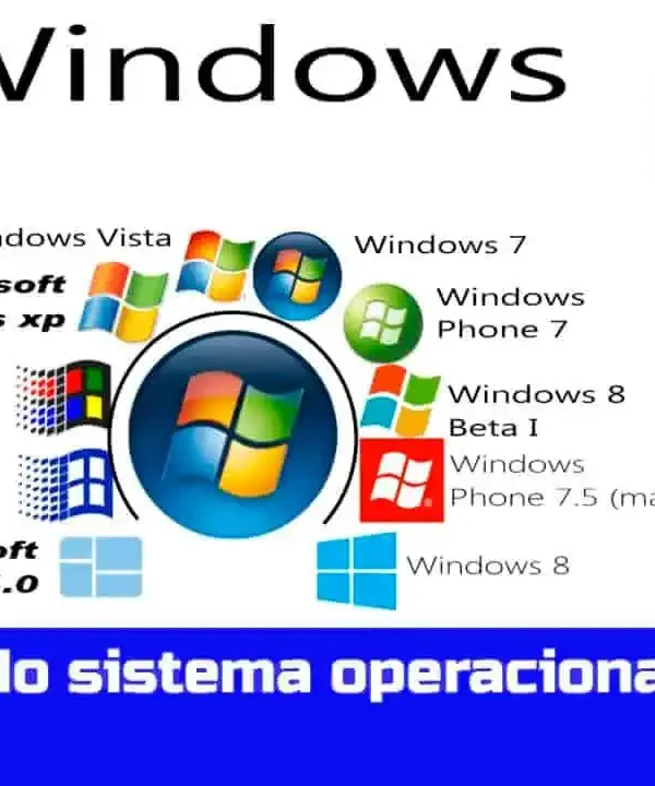 miniatura youtube evolucao do sistema operacional no mundo 1280x720 2