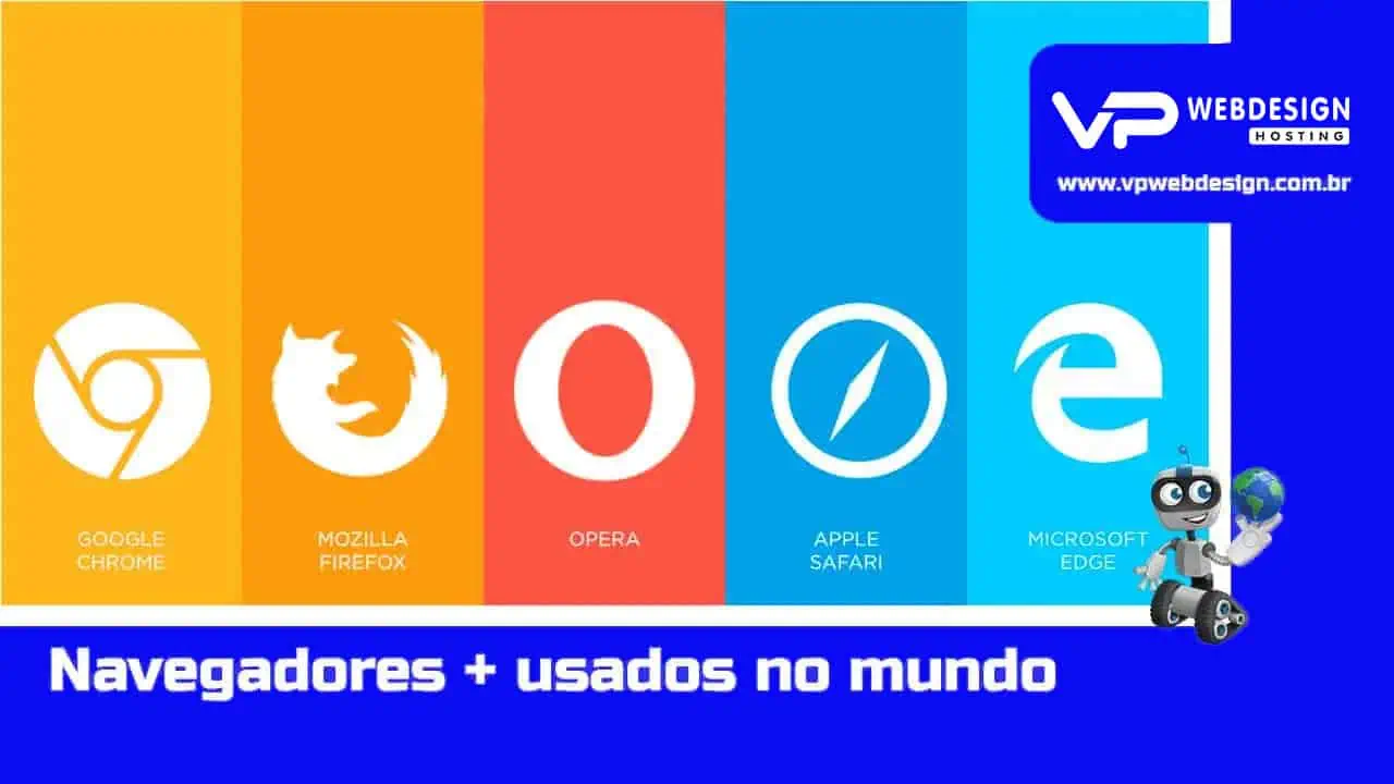 miniatura youtube evolucao dos navegadores no mundo 1280x720 2