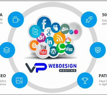 Serviços Opcionais Os planos que desenvolvemos para WordPress, você terá um ambiente seguro para uso do WordPress, que já estará instalado e pronto para o seu uso
