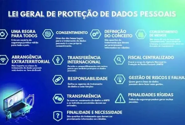 Lei Geral de Proteção de Dados Pessoais Lei nº 13.709/2018